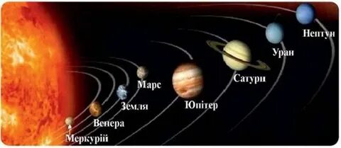Марс ближе к солнцу