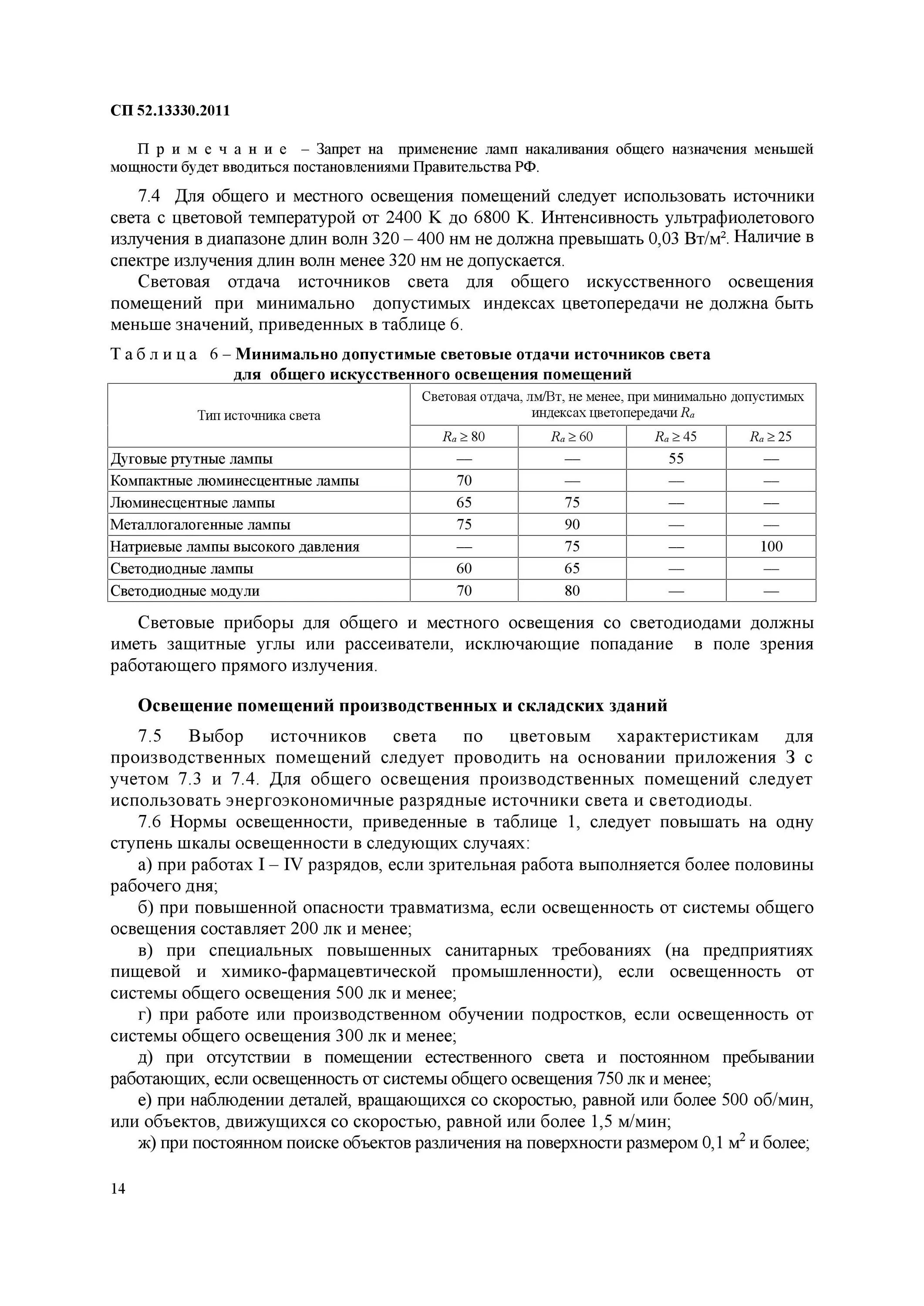 Снип 23 05 2011. Снип 23-05-95. нормы искусственной освещенности помещений (снип 23-05-95). нормы освещённости помещений таблица снип 23-05-95. снип 23-05-95 таблица 8.