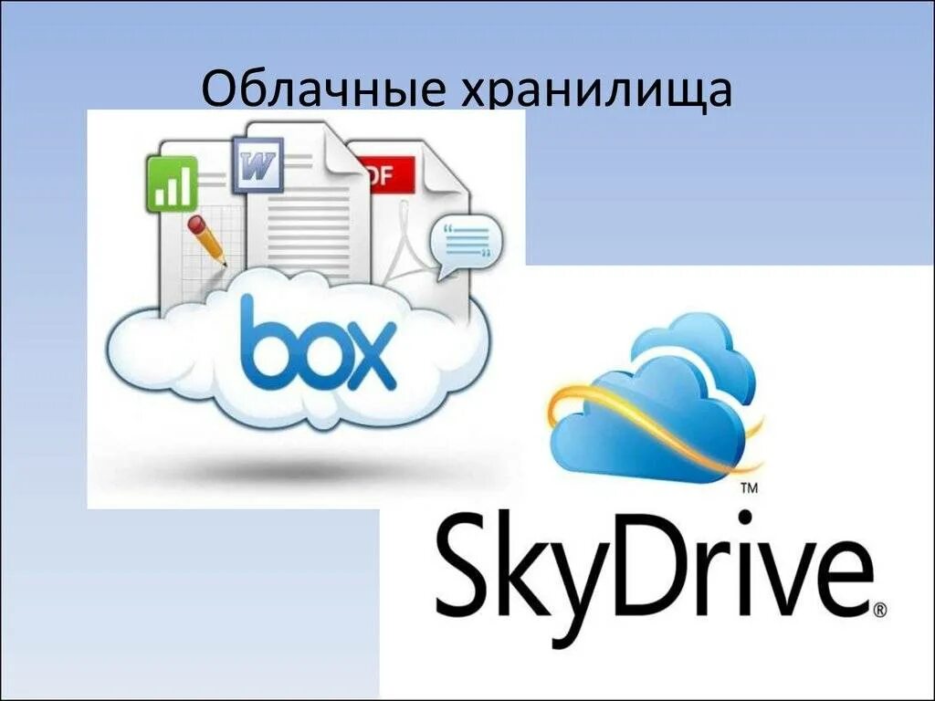 Загрузить облачное хранилище. Облачное хранилище. облачное хранилище доклад. облачные технологии. облачные хранилища презентация.