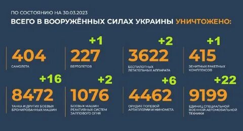 Дом 2 31 октября 2023 года