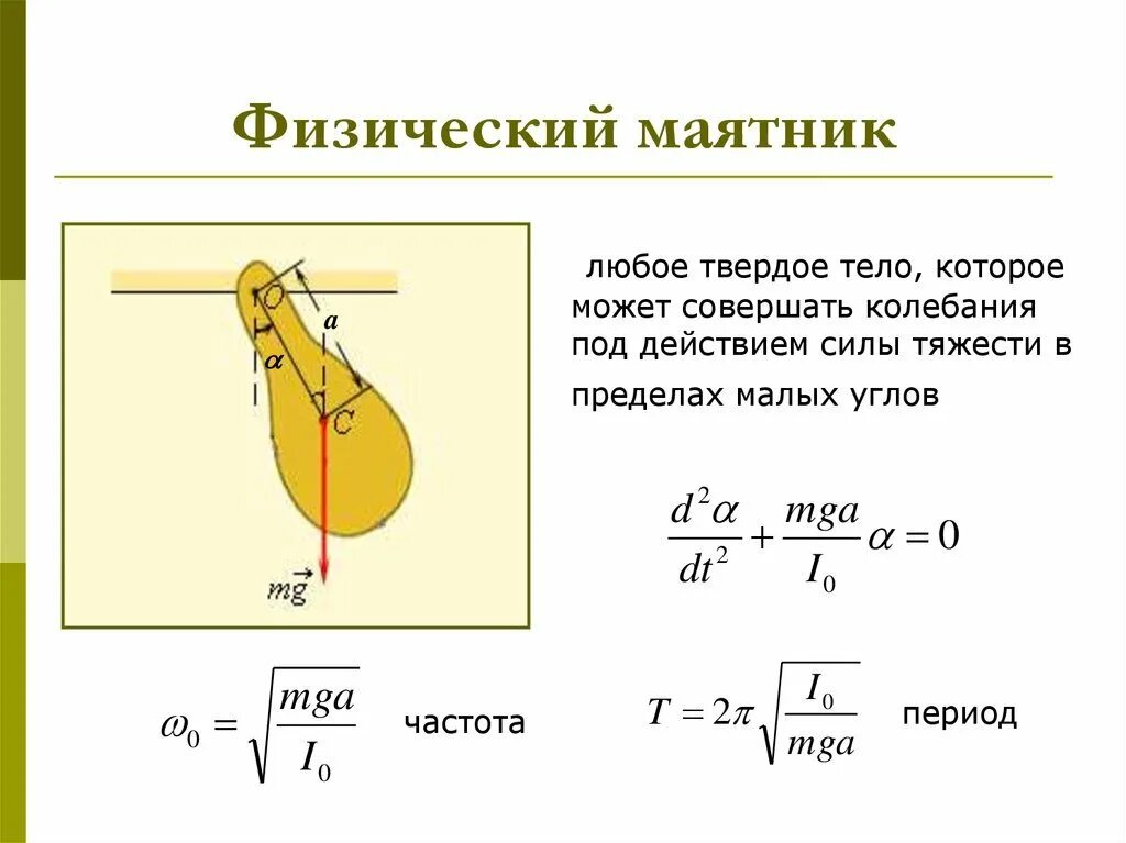 Маятник кратко. Формула физического маятника маятника физика. период колебаний физ маятника формула. уравнение движения физического маятника. физический маятник схема.