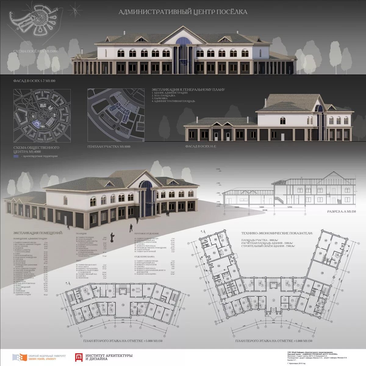 деловой квартал невская ратуша. согаз колл центр. г. административно-деловой центр тинао г. адц тинао коммунарка.