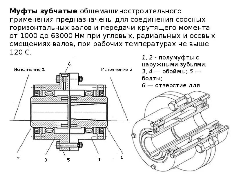 Типы соединительных муфт. Жесткая муфта для соосных валов. муфта для передачи крутящего момента плавного пуска. муфта для передачи крутящего момента с подшипниками. зубчатая муфта для соединения валов.
