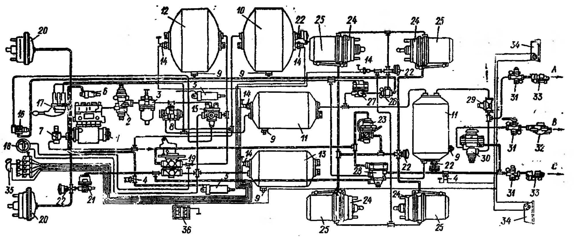 Подключение воздуха камаз. Тормозная система КАМАЗ 5320. Воздушно тормозная система КАМАЗ 5320. Воздушная тормозная система КАМАЗ 55111. Схема тормозной системы КАМАЗ 5320.