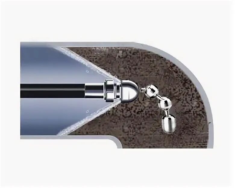 Распылитель сопло rd 1/2 aksisfire. Поворотное сопло керхер. Насадка формирующая струю. Форсунка каналопромывочная сопло для 100 трубы. Форсунка для промывки канализации керхер.