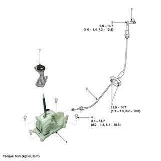 Transmission control system