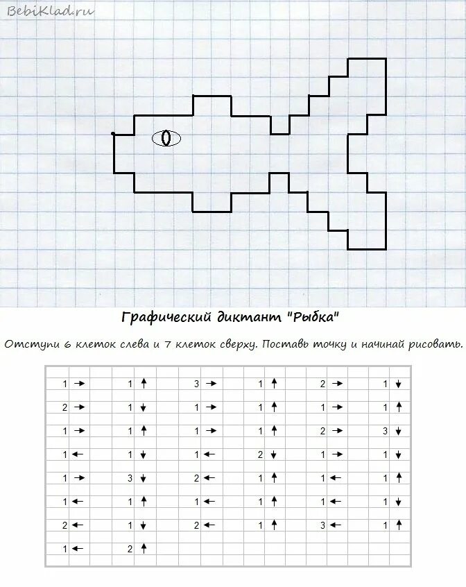 Графический диктант под диктовку для дошкольников. Географический диктант для дошкольников. Математический диктант по клеткам для дошкольников. Рисуем по клеточкам для дошкольников диктант.