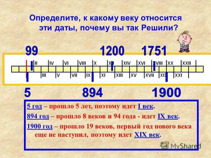 Тема век 4 класс. Счёт лет в истории 5 класс. счет лет в истории века. счет лет в истории год век. счет времени в истории 5 класс.