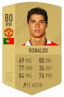 Ronaldo card