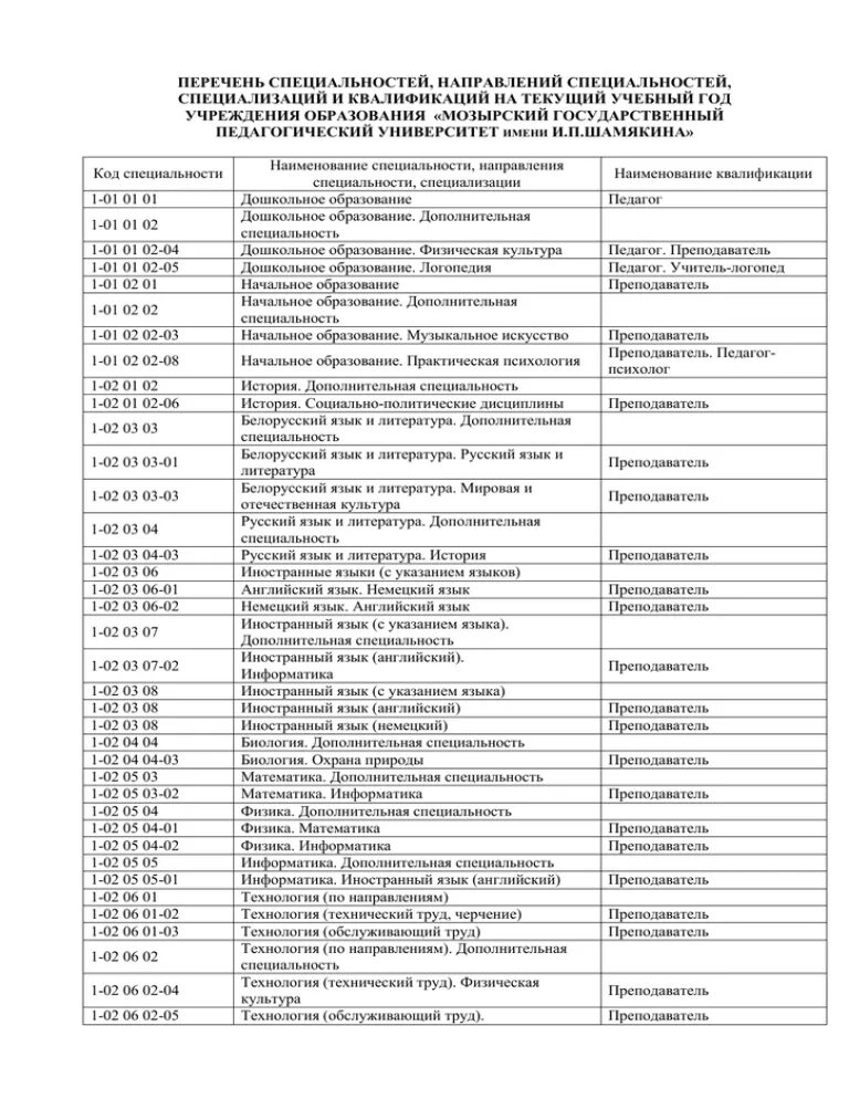 Военно-учетные специальности перечень. Военно-учётная специальность список. Воинские учетные специальности список. Перечень военных специальностей. Учетные специальности список