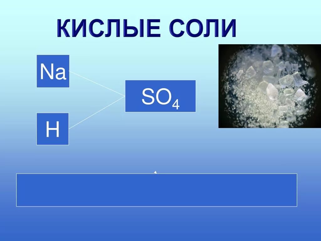 Соли химия 8 класс презентация. Кислые соли. Кислая соль это в химии. Средняя и кислая соль. Кислые соли это продукты неполного замещения атомов водорода.