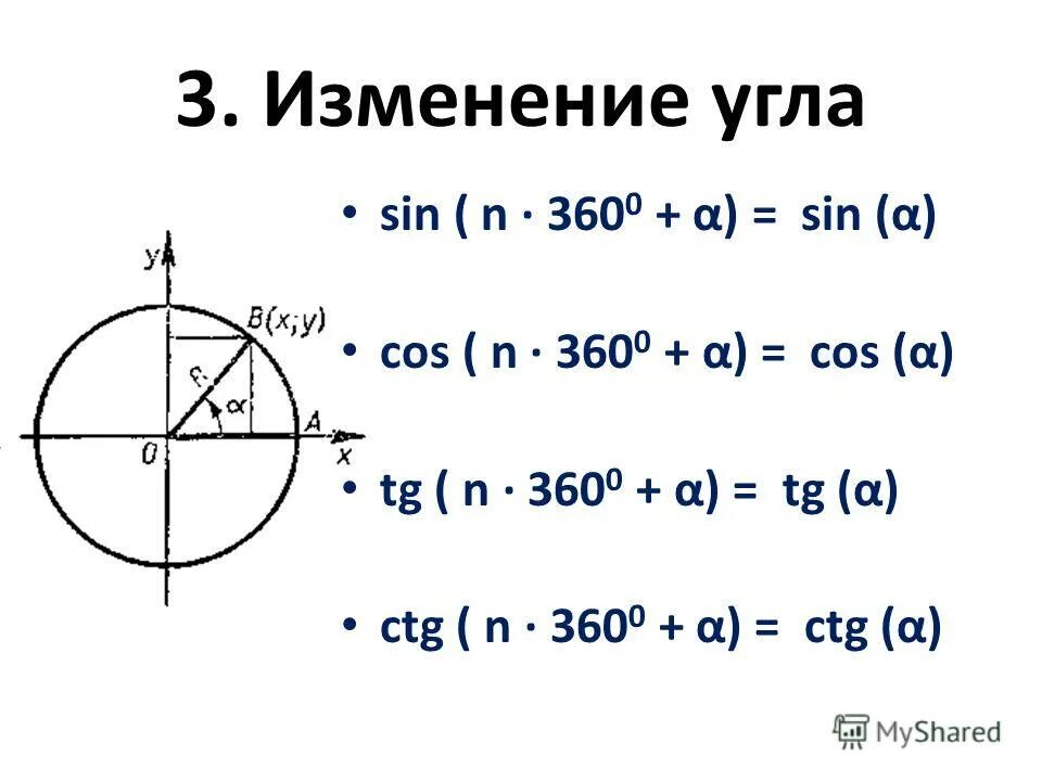 Тангенс угла равен произведению синуса