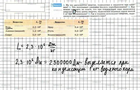 При кипении жидкости подводимая энергия идет на
