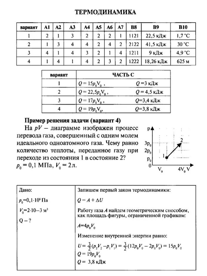 Тест 2 внутренняя энергия вариант 1