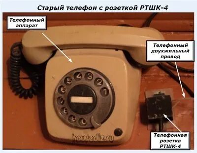 Как подключить старый телефон к новому