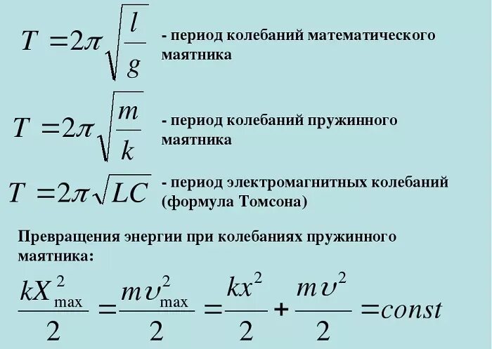 Число полных колебаний совершаемых за время. Период колебаний формула физика. Формула для расчета периода колебаний. Период колебаний пружинного маятника формула. Период свободных колебаний формула.