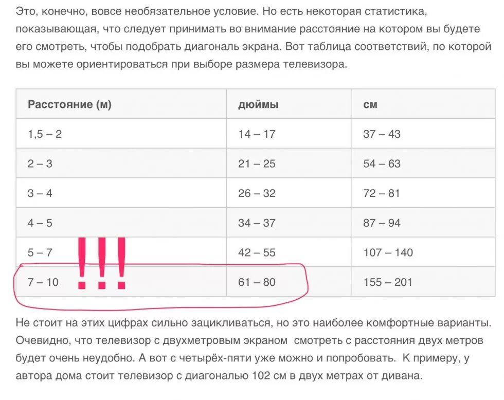 Таблица просмотра телевизора. Таблица диагонали телевизора от расстояния просмотра. Как правильно выбрать диагональ телевизора расстояние до экрана. Как выбрать диагональ телевизора для комнаты таблица. Как определить диагональ телевизора для комнаты по расстоянию.