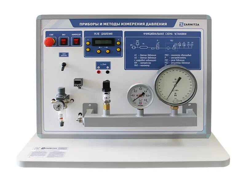 Контрольно-измерительные приборы давления КИПИА. Лабораторные приборы давления дип 100. Метрология приборы измерения. Комплект учебно-лабораторного оборудования "метрология длин".