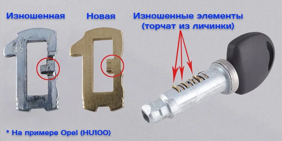 Потерял ключи как поменять личинку взлом дверей Авито Объявления в Благовещенске: недвижимость, транспорт, работа