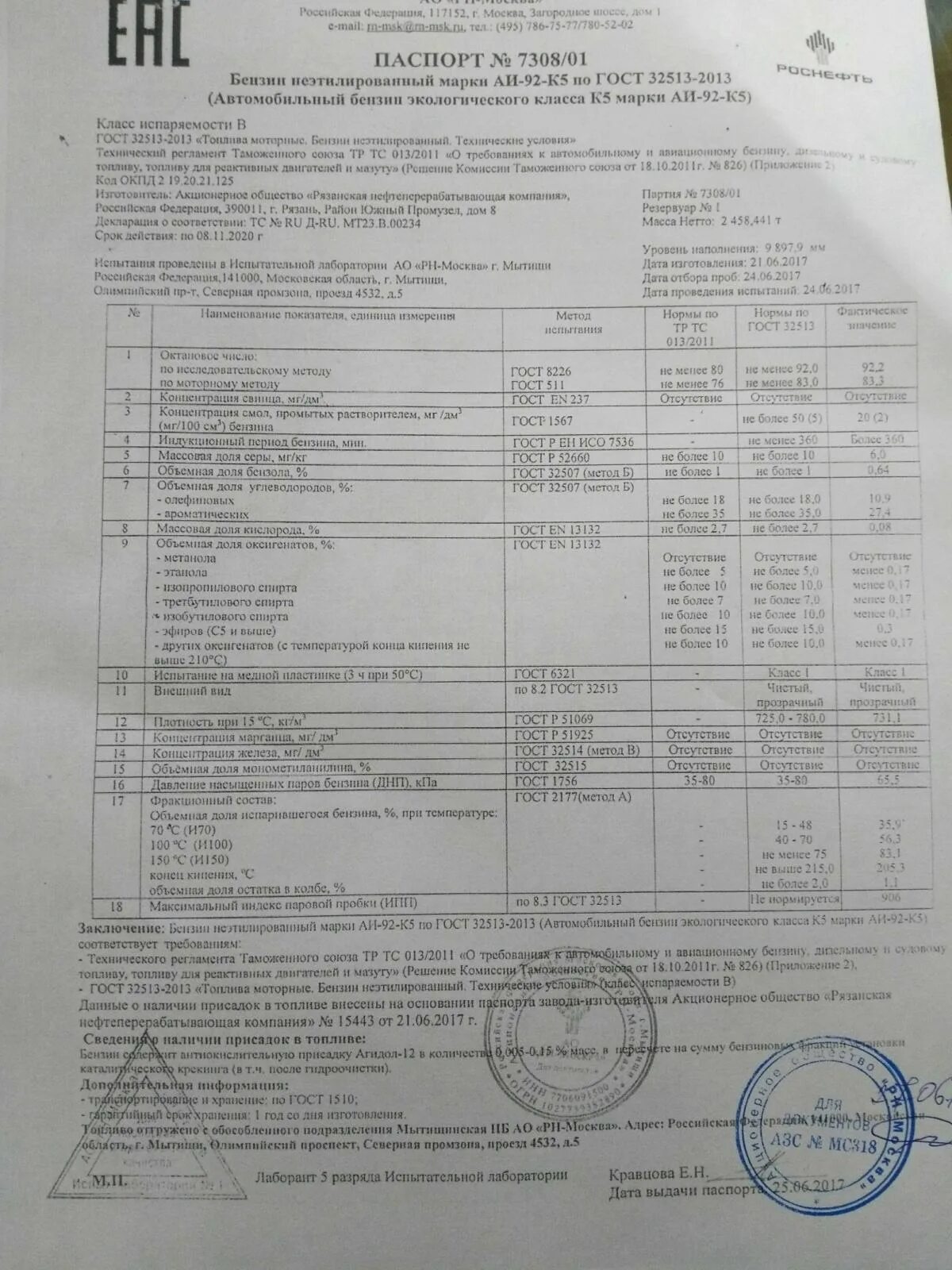 Плотность бензина аи-92. Сургут (ст. Окпд аи 92. Состав бензина аи-95. Окпд аи 92.