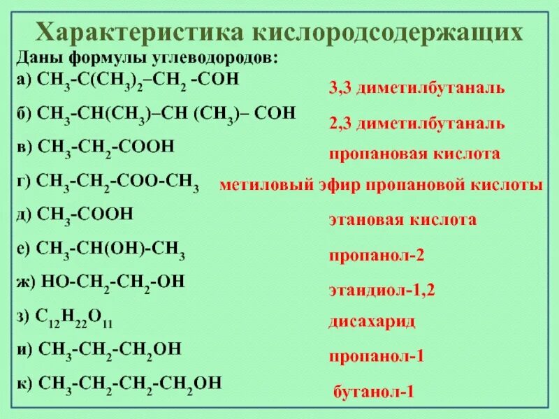 Формула ch3 ch3 является. Укажите к какому классу относится углеводород с формулой сн3-ch-ch3. углеводород с формулой сн2 =c=ch-ch3. характеристика кислородсодержащих. ch3 ch2 формула.