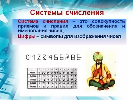 Проекты на тему система счисления