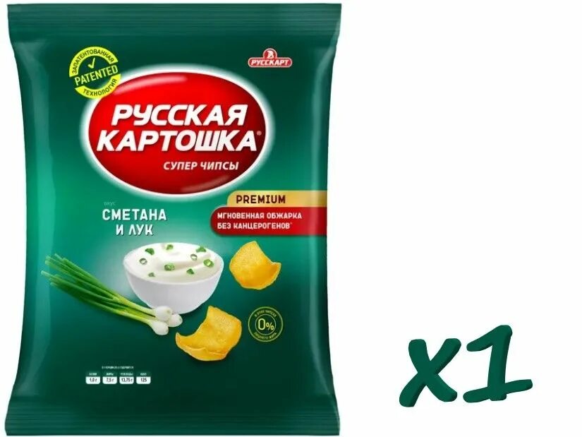 Русскарт сайт. Русскарт сайт