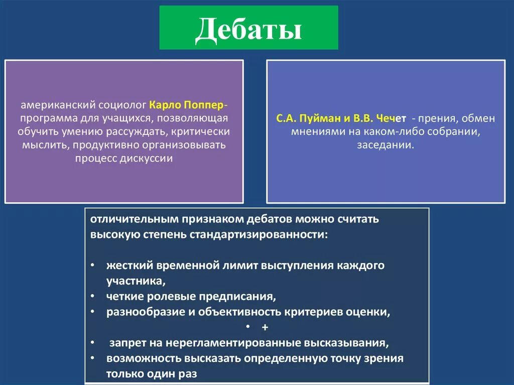 Процесс дебатов. Виды дебатов. Политические дебаты. Виды дискуссий дебаты. Виды дебатов дебатов.