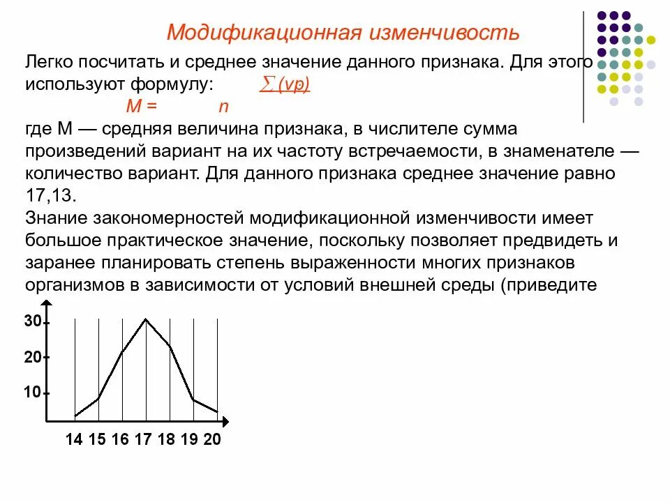 1 изменение в пределах нормы реакции. Модификационная изменчивость норма реакции вариационный ряд. Норма реакции признака модификационная изменчивость. Норма реакции генетика. Понятие модификационной изменчивости.