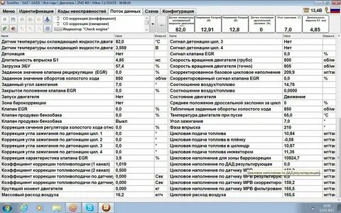 Ошибки газель 406 инжектор