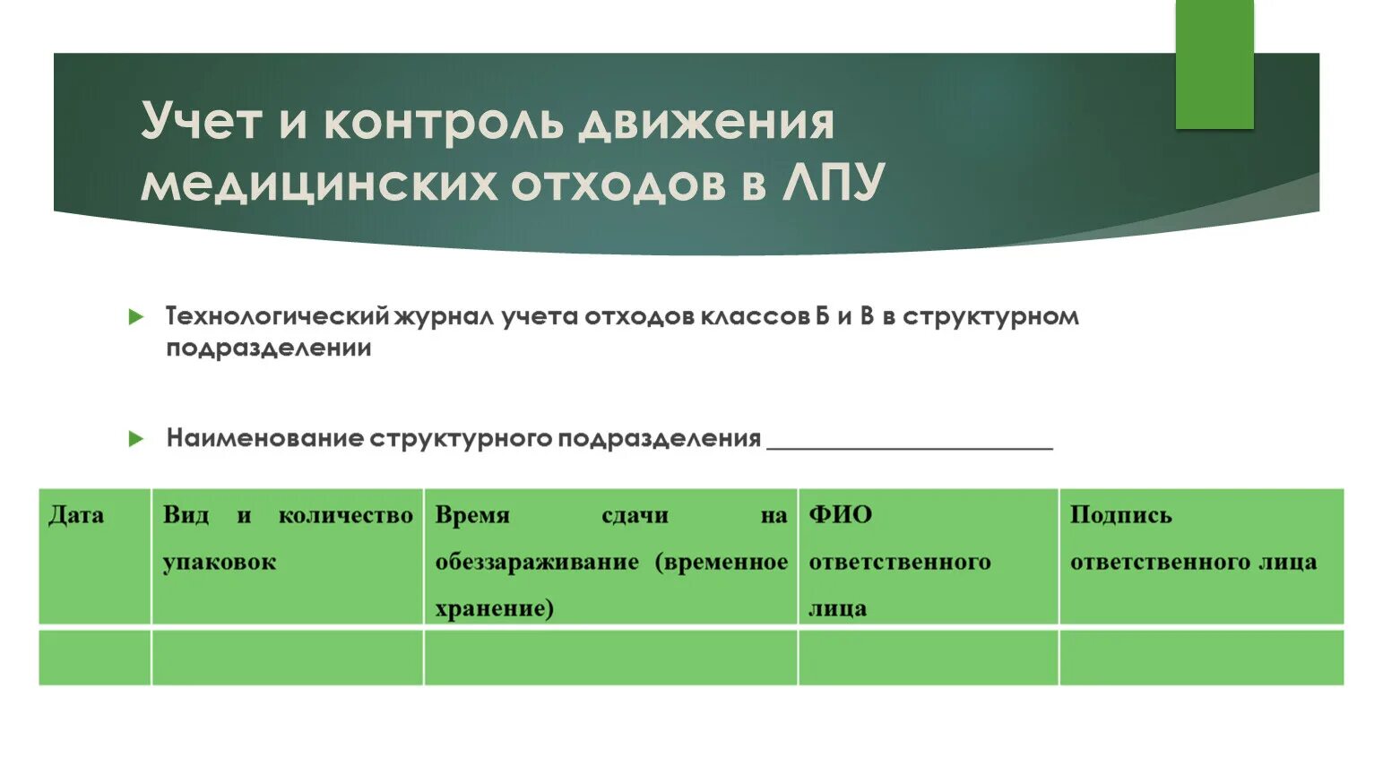 Журнал учета отходов б. Технологический журнал учета мед отходов класса а. Технологический журнал учета медицинских отходов классов. Журнал учета утилизации отходов класса б. Журнал учета утилизации медицинских отходов.