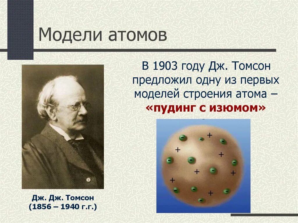 Атом текста 5. Радиоактивность модели атомов Томсон Резерфорд. Атом Томсон 1903 год. Радиоактивность модели атомов 9 класс.