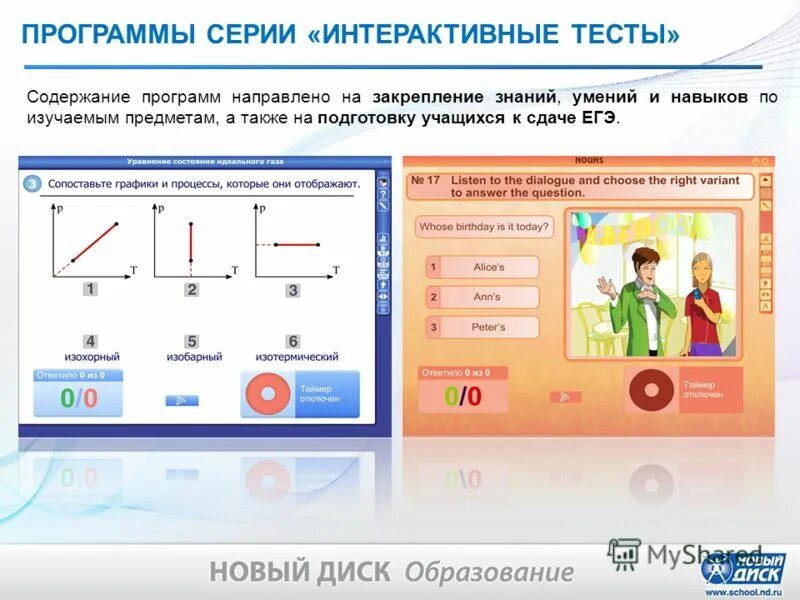Этапы подбора персонала в организации схема. Состав сервисного программного обеспечения. Программное обеспечение для управления проектами. Программа система выбор. Система голосований optivote.