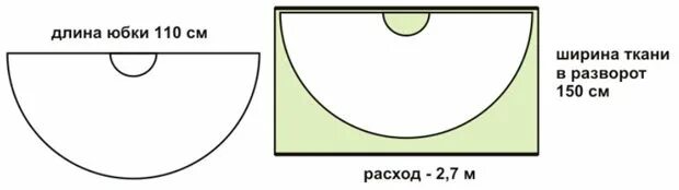150 width 150 width