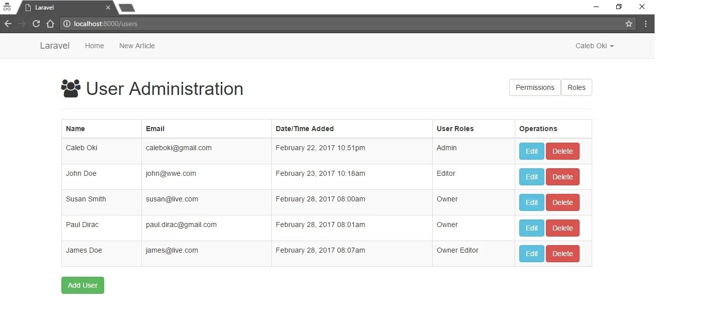 Laravel packages. Админ панель laravel. laravel сайты. laravel интерфейс. laravel валидация.