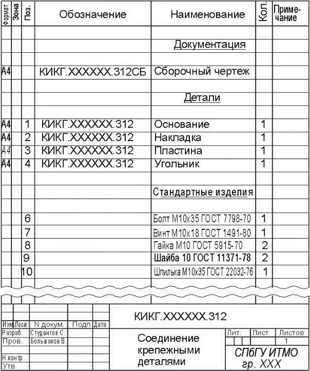 Оформление сборочного чертежа - ppt video online download