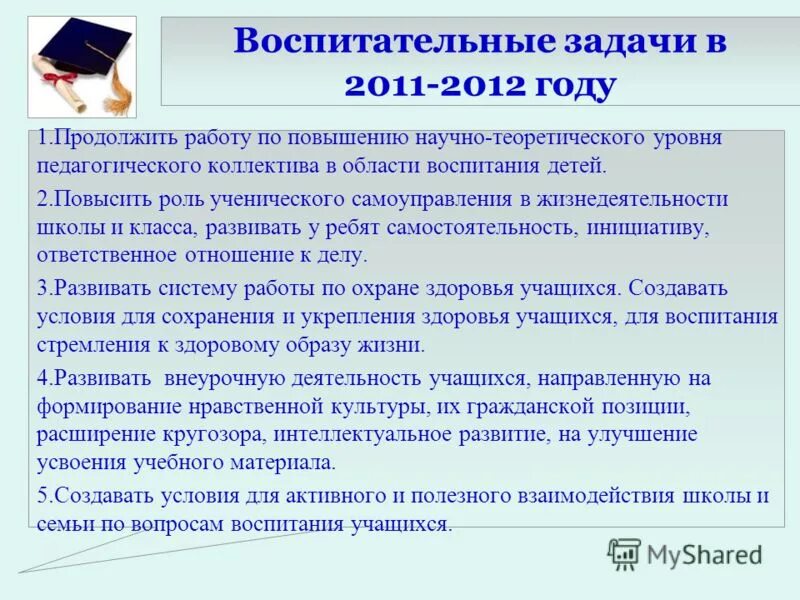 воспитательные задачи подростка