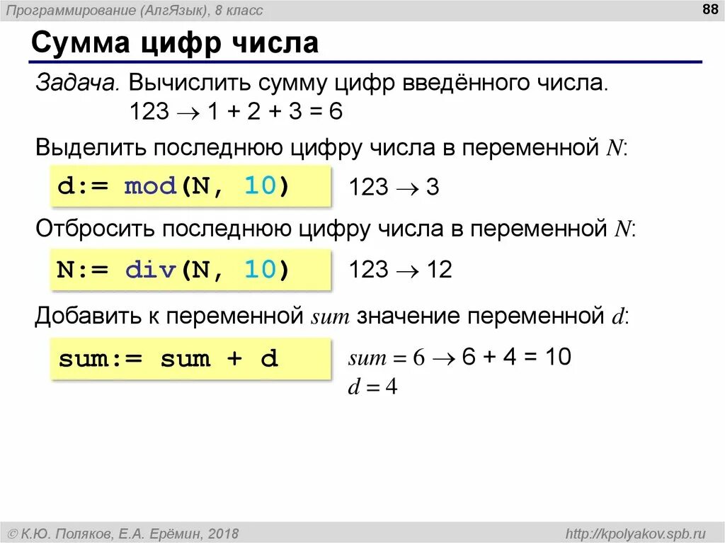 Вычисли сумму 6. Сумма цифр числа. Найти сумму цифр числа Паскаль. Сумма цифр в Паскале. Сумма цифр числа Паскаль.