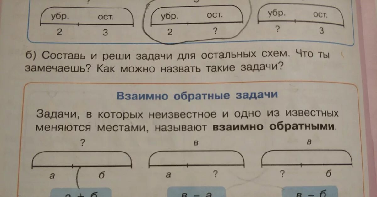 Составь две задачи одна решается. Взаимообратнве задачи. Взаимно обратные задачи. Обратные задачи задания. 1 Класс обратные задачи задания.