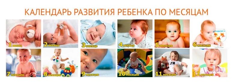 Как видят воспитателей. Ребенок видит ребенок делает. Родители для детей в разных возрастов. Как видит ребенок при дальнозоркости. Малюк.