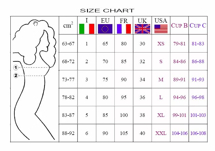 Is it your size. Размеры usa. uk bra size. eu bra size. us bra sizes.