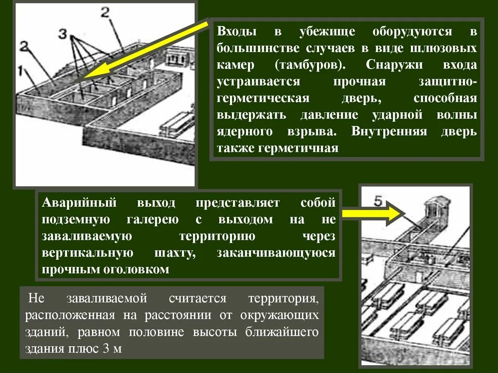 Защита от поражающих факторов убежища. Современные убежища оборудуются. Инженерные защитные сооружения презентация. Защитный оголовок в убежище. Убежища ударная волна.