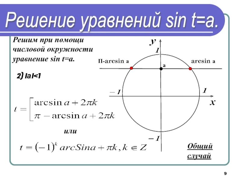 Арксинус решение уравнения Sint a. Решение простейшего тригонометрического уравнения sinx a. Решение уравнения sin t a. Решение тригонометрических уравнений синус. Реши тригонометрическое уравнение sin x 1 2