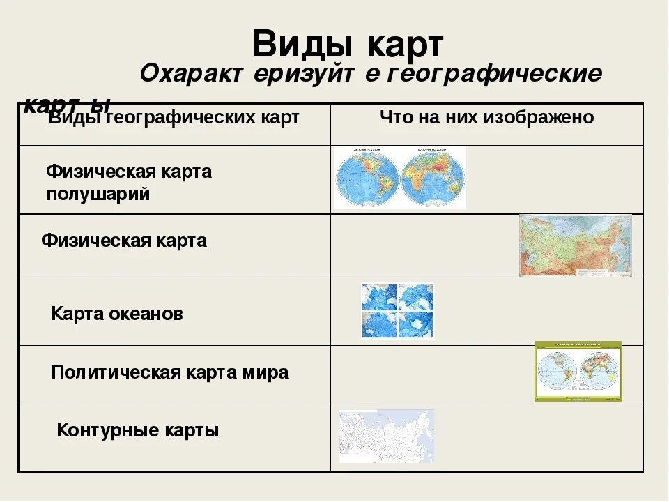 Какие есть карты атласа