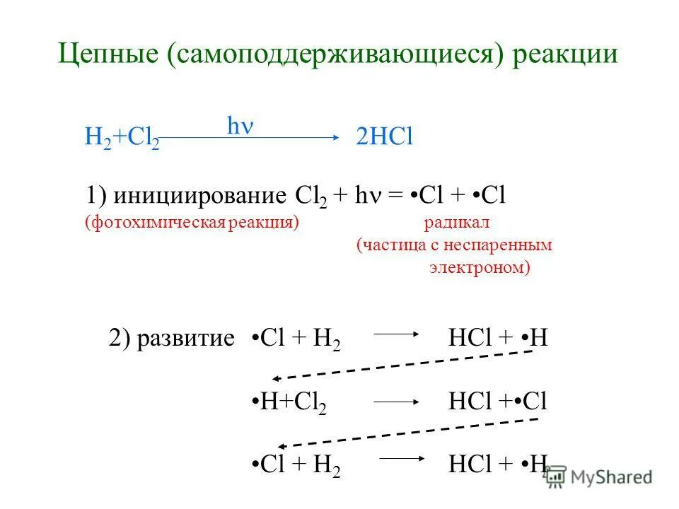 Из жира можно выделить путем химических превращений