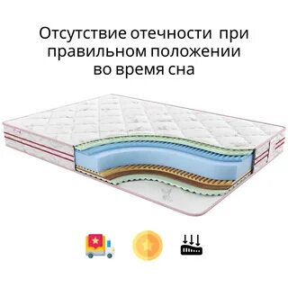 Матрас атланта
