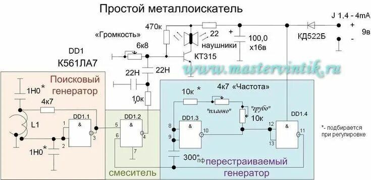 Простые схемы на микросхеме нет: К157ХП1 ИС управления индикацией МИКРОСХЕМЫ Электронные компоненты (к