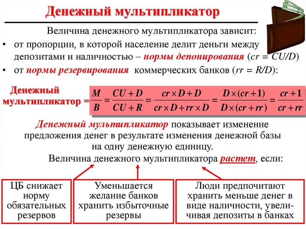 Денежная величина капитала. Механизм действия денежного мультипликатора. Денежный мультипликатор. Величина денежного мультипликатора зависит от. Банковский мультипликатор формула.