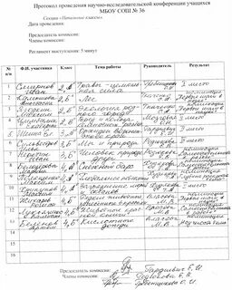 Протокол конференции