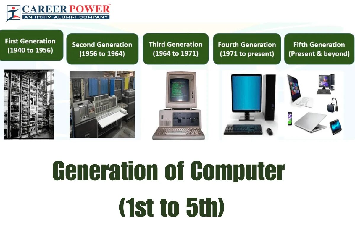 Second generation computers. Таблица поколений людей. Поколения пк. Пятое поколение компьютеров. Поколения пк.